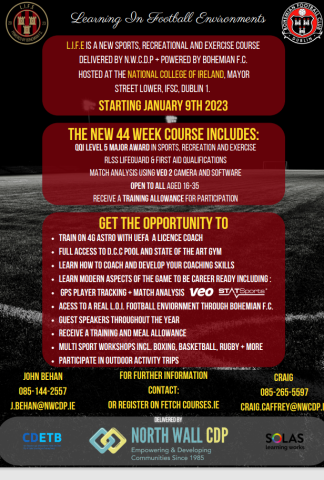 Football course poster 