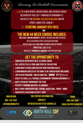 Football course poster